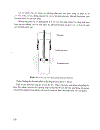 Kỹ thuật khai thác nước ngầm 1