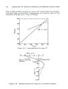 Dynamics of Offshore Structures