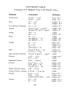 Dynamics of Offshore Structures