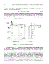 Dynamics of Offshore Structures