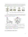 Kết cấu động cơ đốt trong