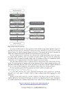 Zend Framework in Action