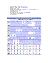 Hướng dẫn nhập môn HTML