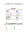 Hướng dẫn nhập môn HTML