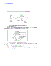 Trộn lẫn thành phần Software Hardware