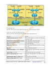 VnExperts MPLS Lab Guide Version 1 0