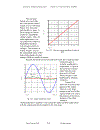 Designing Analog Chips