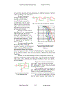 Designing Analog Chips