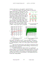 Designing Analog Chips