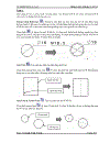 Hướng Dẫn Sử Dụng Phần Mềm Catia