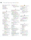 McGraw Hill iPhone SDK Programming 2010