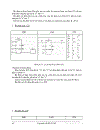 Lập Trình Với SPS S7 300