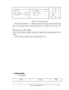 Lập Trình Với SPS S7 300