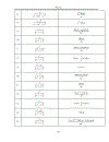 Sách hướng dẫn học tập toán chuyên ngành