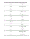 Sách hướng dẫn học tập toán chuyên ngành