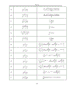 Sách hướng dẫn học tập toán chuyên ngành