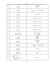 Sách hướng dẫn học tập toán chuyên ngành