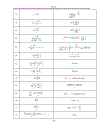 Sách hướng dẫn học tập toán chuyên ngành