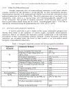 Chemistry of Nanoatructured Materials