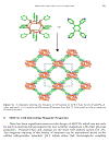 Chemistry of Nanoatructured Materials