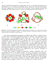 Chemistry of Nanoatructured Materials