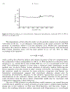 Chemistry of Nanoatructured Materials