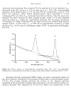 Chemistry of Nanoatructured Materials