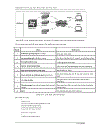 Giáo Trình CCNA Tiếng Việt