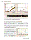 Handbook of NanoTechnology Tài Liệu Nghiên Cứu Hoá Sinh