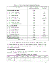 Lọc bụi tĩnh điện tập 2