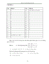 Sách hướng dẫn học tập Toán cao cấp A2