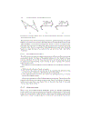 Interactive Curve Modeling with Applications to Computer Graphics Vision and Image Processing