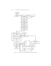 Interactive Curve Modeling with Applications to Computer Graphics Vision and Image Processing