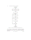 Interactive Curve Modeling with Applications to Computer Graphics Vision and Image Processing