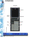 Radio Navigation