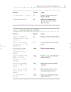 MySQL PHP Database Applications