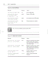 MySQL PHP Database Applications