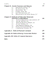 Fundamentals of Quantum Chemistry