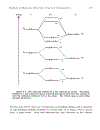 Fundamentals of Quantum Chemistry