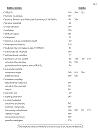 Free Energy Calculations in Rational Drug Design