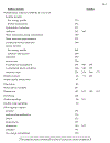 Free Energy Calculations in Rational Drug Design