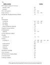 Free Energy Calculations in Rational Drug Design