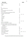 Free Energy Calculations in Rational Drug Design