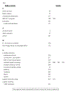 Free Energy Calculations in Rational Drug Design