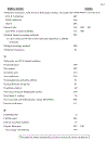 Free Energy Calculations in Rational Drug Design