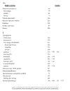 Free Energy Calculations in Rational Drug Design