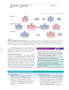 Foundations in Microbiology