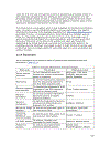 Developing Bioinformatics Computer Skills