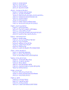 Understanding the Linux Kernel 2nd 2002