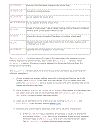 Understanding the Linux Kernel 2nd 2002